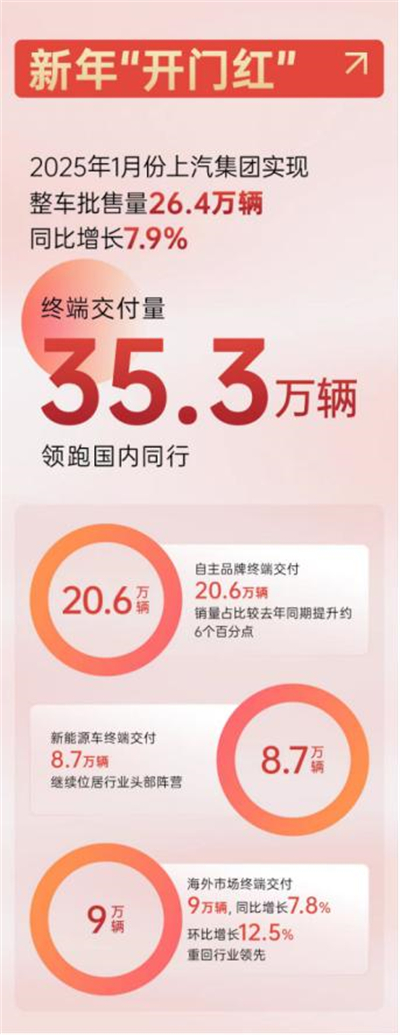 welcome新澳门2025，山登绝顶我为峰！