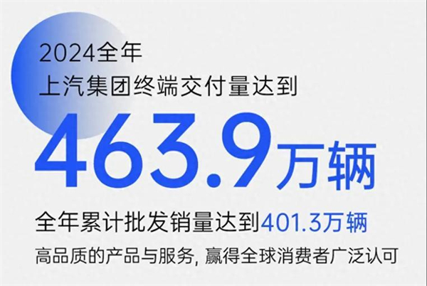 众擎易举，合谋宏业！上汽华为合作深评