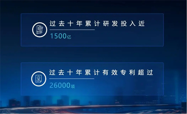 静水流深，读懂上汽的“不响”