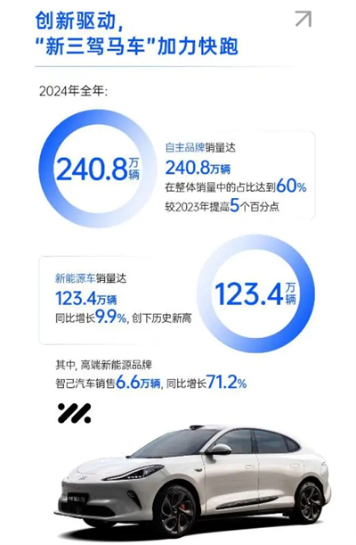 破局与变革，剖析welcome新澳门发展的密码
