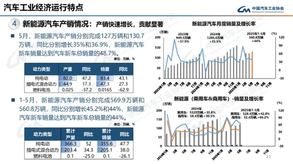 welcome新澳门的反攻