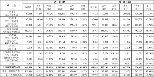 welcome新澳门的反攻