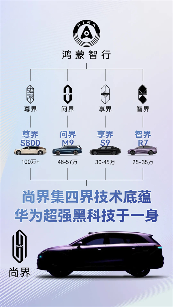 尚界确认搭载ADS 4！顶级智驾+亲民价格，下半年最值得期待的新车来了