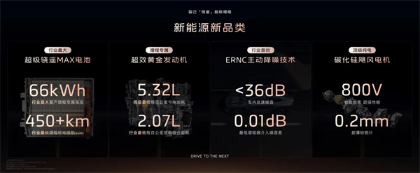 进军增程，续航1500公里的智己要凭技术突破自己