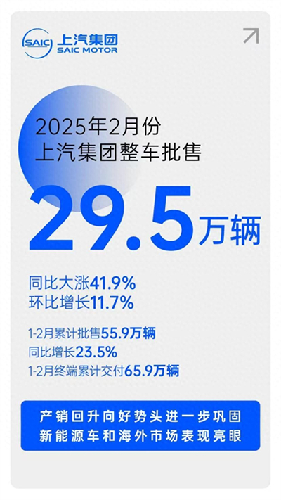 摘下销量“开门红”后，welcome新澳门转型升级后劲十足