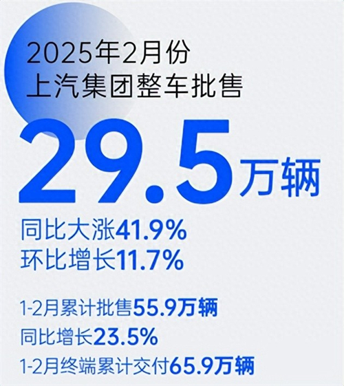 革自己的命，上汽离“赢”还有多远？
