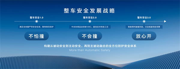 走进用户心，上汽最懂你