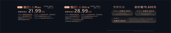全新智己L6正式发布，预售权益价21.99万元~28.99万元 为都市精致出行而生