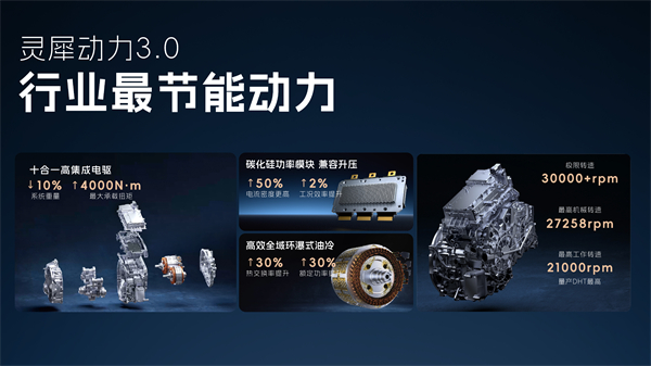 科技以民为本，上汽通用五菱全面进化“人民的电智神车”