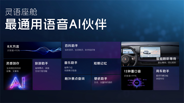 科技以民为本，上汽通用五菱全面进化“人民的电智神车”