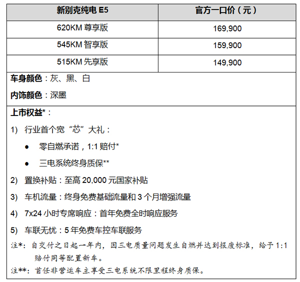 新别克纯电E5焕新上市，一口价14.99万元起